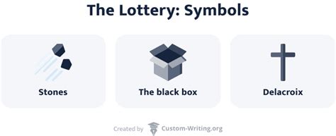 theme of the lottery|symbolism in the lottery.